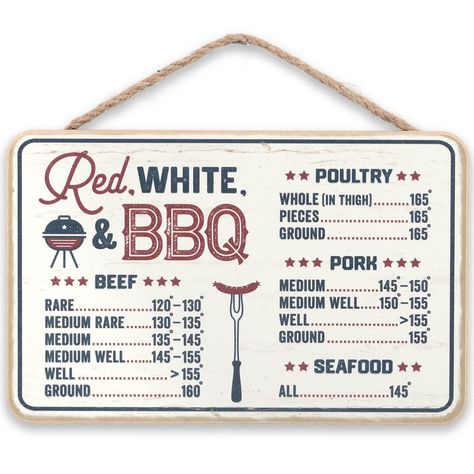 PRICES MAY VARY. Open Road Brands official product: Give yourself some independence on big BBQ days with this helpful wall art. Featuring various meats and the temperature in which they are safe to eat, this beneficial chart gives you the freedom to relax. Fun Vintage Sign: Featuring various meat temperatures and helpful cooking tips, this sign is both functional and designed to fit into any retro-themed home. Material: This functional wall decor is made with MDF wood and includes a rope for dis Bbq Wood, Bbq Signs, Cooking Thermometers, Wall Signage, Grill Area, Medium Well, Bbq Meat, Party Food Appetizers, Open Road