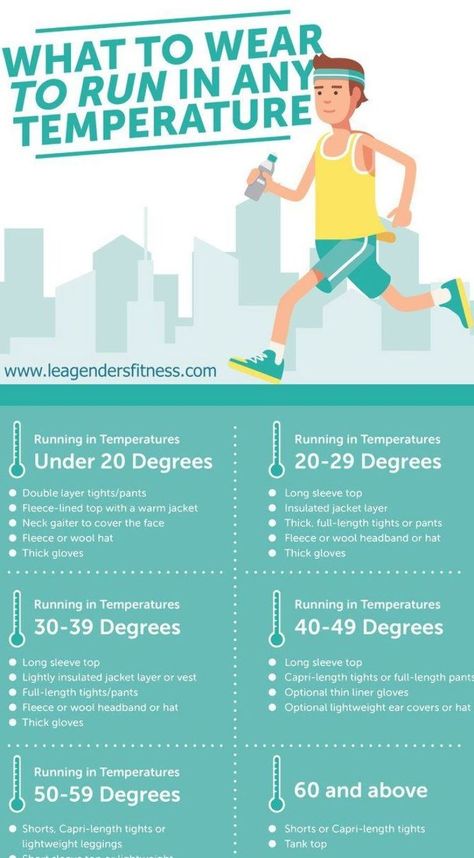 Running Layers Temperature, Running For Beginners, Brooks Running, Half Marathon Training, Running Motivation, Marathon Training, Half Marathon, Running Workouts, Warm Jacket