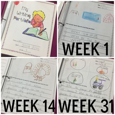 Blog post about using writing portfolios in a lower elementary classroom! Writing Goals First Grade, Writing Portfolio Elementary, Writers Workshop Kindergarten, Review Writing, Fourth Grade Writing, Second Grade Writing, Primary Writing, Third Grade Writing, Composition Books