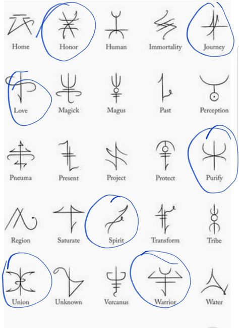 Greek Symbol Tattoo, Simbols Tattoo, Small Symbol Tattoos, Viking Tattoo Symbol, Mystical Tattoos, Timeless Tattoo, Horoscope Tattoos, Tato Henna, Rune Tattoo