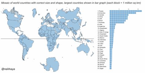 True Scale Map of the World Shows How Big Countries Really Are History Subject, World Countries, Party Playlist, Scale Map, A Globe, Big Country, History Painting, Data Analyst, Data Mining