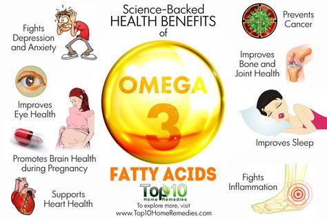 Omega 3 Fatty Acids is our June "#supplement of the month"! Check out these benefits, as well as our June newsletter. 📄Let us know what you think!! 📧👍🏽 ————————————— #supplementsthatwork  #healthsupplement  #healthier #healthtip #healthyliving #healthylife #healthandwellness #healthgoals #instahealth #instadaily #omega3 #fattyacids #inflammation #hearthealth #bonehealth #jointhealth  #chiropractic Benefits Of Omega 3, 3 Fish, Omega 3 Fatty Acids, Diet Keto, Bone Health, Fish Oil, Pregnancy Workout, Eye Health, Improve Health