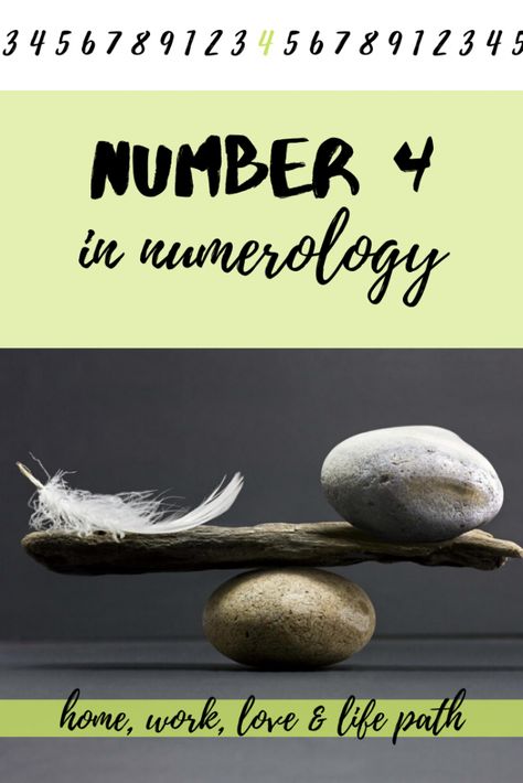 Numerology 4 Meaning, House Numerology, Numerology Number 4, 4 Meaning, Numerology 111, Meaning Of Numbers, Life Path Number 7, Numerology Compatibility, The Number 4