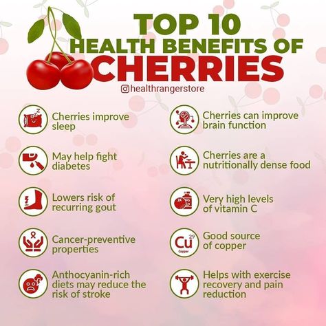 Kshamica MD on Instagram: “Top 10 Health Benefits Of Cherries🍒 By @healthrangerstore . Double tap if you like it and tag your friends to share it with them!  Follow…” Health Benefits Of Cherries, Tart Cherry Juice, Healthy Wellness, Food Health Benefits, Resep Diet, Improve Heart Health, Can't Sleep, Cherry Fruit, Sleep Health