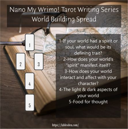 World Building Spread- For Writers...🌺 World Building, Tarot Spread, Tarot Learning, Tarot Spreads, Writing A Book, Your Story, Pen And Ink, Welcome Back, Writers