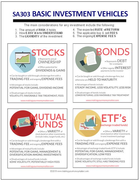 AWESOME summary in this handout (to a free class!) that summarizes stocks, bonds, mutual funds and ETF's.  JUST GET STARTED! Memes Gretchen, Money Strategy, Investing 101, Investing Strategy, Money Management Advice, Mutual Funds, Investment Tips, Money Saving Strategies, Financial Life Hacks