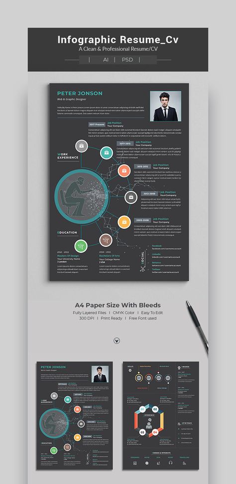 30+ Best Infographic Resume CV Templates (Creative Examples for 2020) Infographic Design Resume, Cv Infographic, Resume Infographic, Creative Resume Design, Infographic Resume Template, Creative Cvs, Visual Resume, Designer Resume, Creative Cv Template