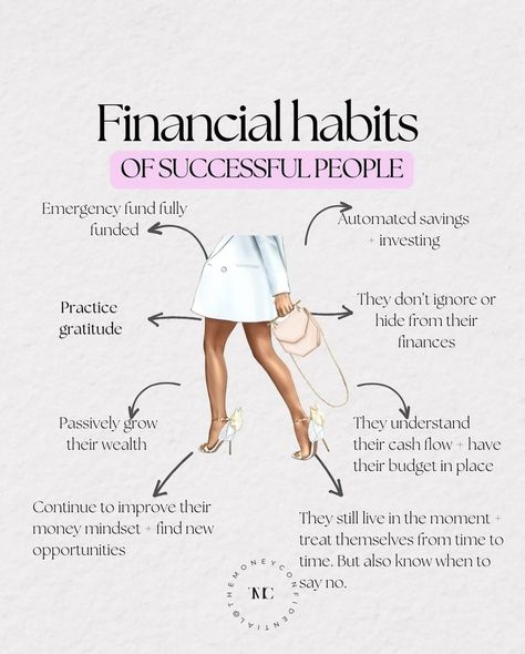 Financing Aesthetic, Motivation For Saving Money, Financial Stable Aesthetic, Finance Goals Ideas, Financial Plan, Future Planning Life, Finance Girl, Financial Stability Aesthetic, Money Management Activities