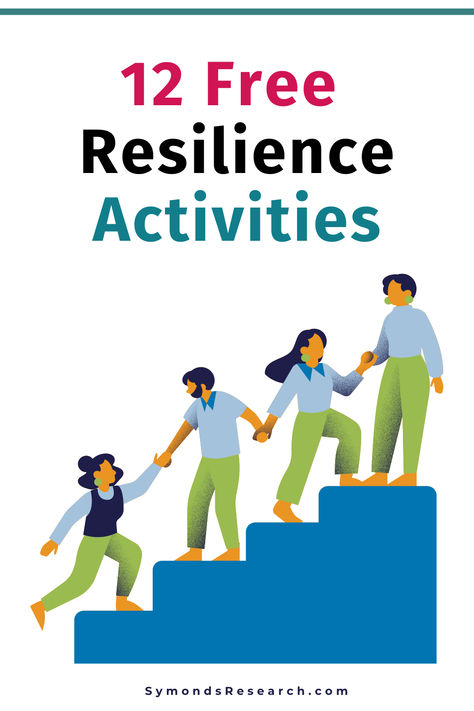 Resilience activities graphic Building Resilience Activities, Respect Activities, Resilience Activities, Empowerment Activities, Group Therapy Activities, Workplace Training, Mom Activities, Teaching Toddlers, Activities For Teens