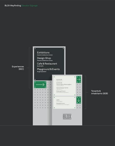 Thorbjørn Gudnason Sdg 5, Museum Signage, Directory Signage, Library Signage, Isometric Map, Wayfinding Signage Design, Signage And Wayfinding, Formal Language, Information Board