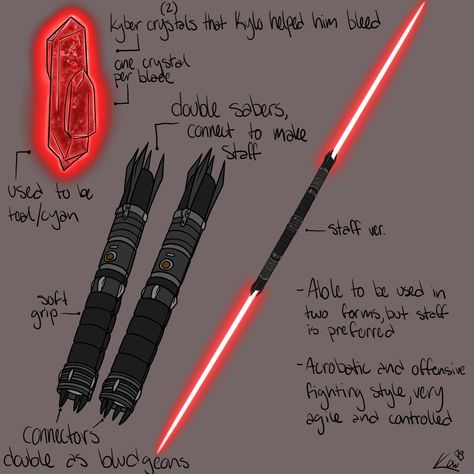 Unique Lightsaber Design, Lightsaber Oc Design, Dual Lightsaber Design Ideas, Custom Lightsaber Design, Star Wars Lightsaber Concept Art, Sith Lightsaber Design, Lightsaber Hilt Design Ideas, Custom Lightsaber Hilt Design, Sith Lightsaber Hilt