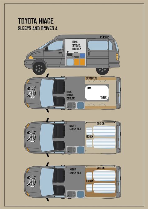 Trailer Floor Plans, Travel Trailer Floor Plans, Kangoo Camper, Rv Floor Plans, T3 Vw, Ford Transit Camper, Transit Camper, Conversion Van, Camping Diy