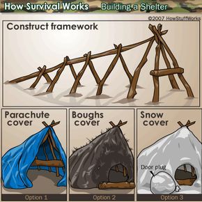 Survival Natural Shelters - Albergue de supervivencia natural Miejski Survival, John Rambo, Survival Skills Life Hacks, Survival Life Hacks, Apocalypse Survival, Bushcraft Camping, Survival Shelter, Survival Techniques, Zombie Survival