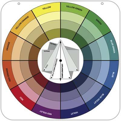 Choose pairings for a complementary color scheme, or use a color wheel to mix and match cool hues with warm ones for a naturally balanced room. Orange Brick Houses, Best Front Door Colors, Best Front Doors, Orange Brick, Choosing Paint, This Old House, Front Door Colors, Color Psychology, Door Color