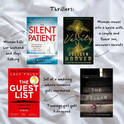 @bookstodate_ on instagram #thriller #thrillerbooks #bookrecommendations #booktok #bookstagram Booktok Thriller, Thriller Book Recommendations, Tbr List, Thriller Books, Book Addict, Reading Lists, Book Recommendations, Bestselling Author, Books To Read