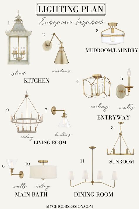 Lighting Plan Transitional House Lighting, Sunroom Chandelier Ideas, French Cottage Light Fixtures, French Country Modern Farmhouse, Coordinated Lighting Fixtures, Pantry Chandelier, Whole House Lighting Plan, Polished Nickel Light Fixtures, Light Fixtures Modern Farmhouse