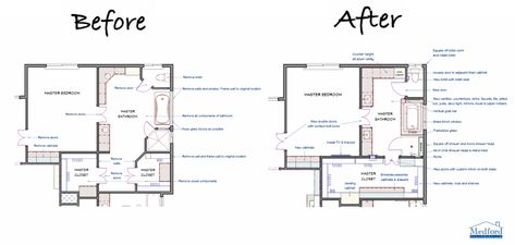 Whole House Remodel Part 3: The Master Bathroom & Closet - Medford Design-Build Master Bath Layout Floor Plans With Tub And Closet, Bathroom And Closet Layout, Master Bath Floorplan, Galley Style Bathroom, Open Plan Bedroom And Bathroom Master Closet, Walk Through Closet To Bathroom Layout, Bathroom And Closet Combo Master, Master Bath Closet Combo Layout, Bathroom And Closet Combo