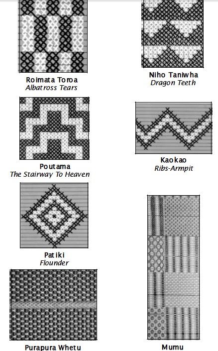 Tukutuku Patterns, Taniko Weaving, Taniko Patterns, Maori Language, Hawaiian Crafts, Flax Weaving, Maori People, Building And Construction, Polynesian Art