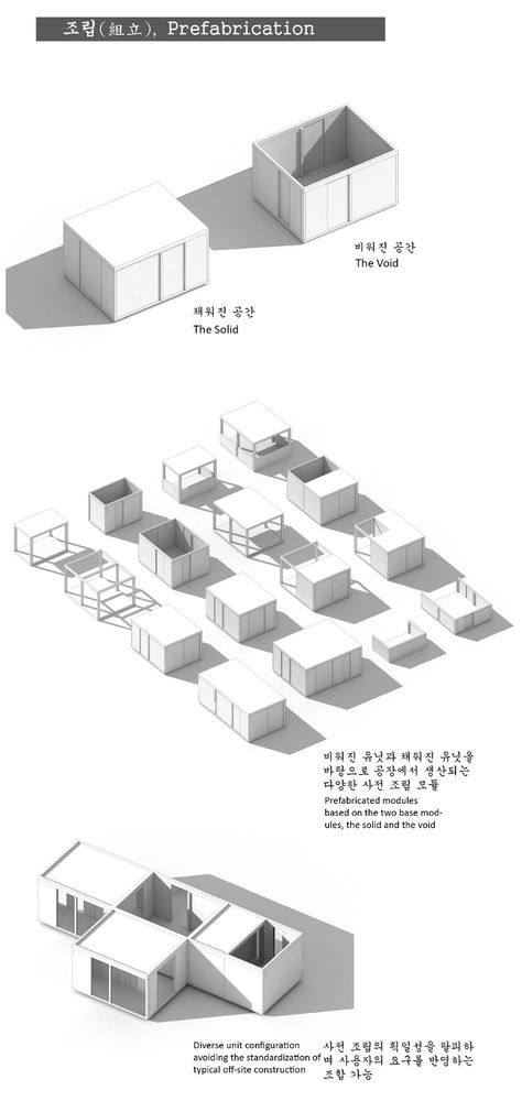 Prefabricating the Void | Dioinno Architecture PLLC | Media - Photos and Videos - 7 | Archello Grid Architecture Concept Diagram, Modular Architecture Design, Modulation Architecture, Modular Architecture Diagram, Modular Units Architecture, Module Architecture, Grid Architecture, Modular Architecture, Module Design