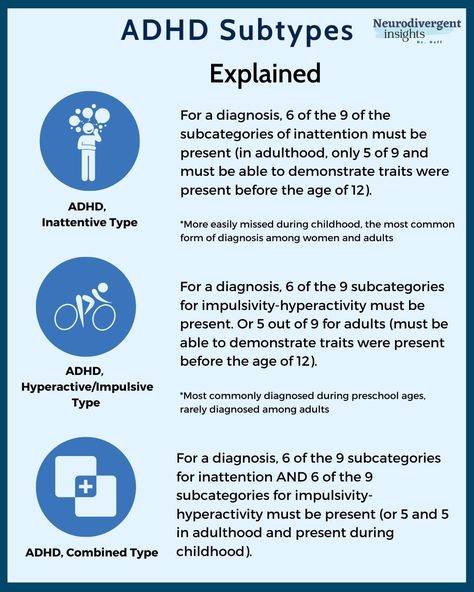 Add Inattentive Type, Inattentive Add Women, Neurodivergent Insights, Inattentive Add, Brain Facts, Dsm 5, Mental Health Facts, Child Therapy, Emotional Awareness