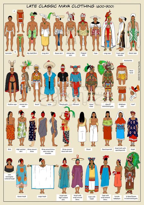 Mayan Outfit, Ancient Mayan Clothing, Mayan Clothing, Aztec Clothing, Maya Fashion, The Mayans, Mayan People, Maya Civilization, Maya Art