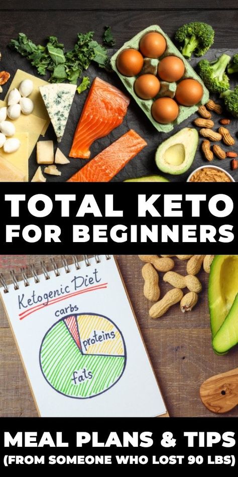 Looking for keto diet tips for beginners? Check out this Ultimate Keto Guide for Beginners! Includes 5 Easy Keto Meal Plans! (7-day and 30 Day Meal Plan) Plus printable keto food lists & grocery guides! Tons of great weight loss tips plus the easiest way to find your macro number ever! So HAPPY I found this keto guide! #keto #ketorecipes #ketodiet #ketogenic #ketogenicdiet #lowcarb #weightlossrecipes #LCHF #ketomealplan Lchf Meal Plan, Ckd Diet, Keto Approved Foods, Ketogenic Diet Menu, Keto Meal Plans, Keto Diet Results, Easy Keto Meal Plan, Ketogenic Diet Food List, Keto Diet Breakfast