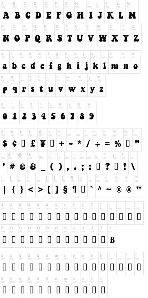 Lettering!!! En 2020 | Tipos De Letras Abecedario, Letras Keep On Truckin, Word Search Puzzle, Bullet Journal, Math Equations