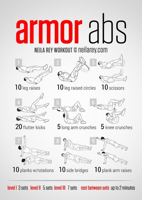 Armor Abs at Home Workout Neila Rey Workout, Workout Fat Burning, Workout Man, Abs Exercise, Trening Sztuk Walki, Ab Workout Men, At Home Abs, Muscles In Your Body, Abs Workout Routines