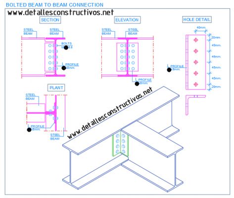 Bolted beam to beam connection 2 H Beam Structure, Beam Joints, Steel Joints, Steel Architecture, Beam Structure, Metal Deck, Timber Battens, Metal Beam, Steel Frame House