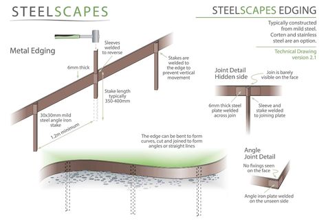 Steel Edging by Steelscapes, Norfolk Corten Steel Edging, Landscape Boarders, Metal Lawn Edging, Edging Lawn, Steel Edging Landscape, Metal Landscape Edging, Metal Garden Edging, Steel Garden Edging, Steel Edging