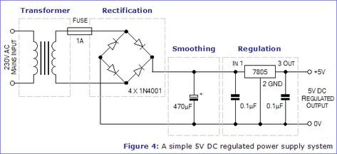 230V AC to 5V DC converter, lossless - Electrical Engineering Stack Exchange Electrical Engineering Books, Engineering Books, Electronic Workbench, Ac To Dc, Power Supply Circuit, Robotics Projects, Electrical Wiring Diagram, Electronic Circuit, Electronics Projects Diy