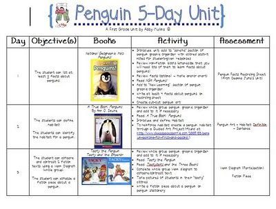 lots of good penguin ideas February Lesson Plans, February Lesson Plan, Penguin Unit, Tacky The Penguin, February Lessons, Science Penguin, Penguin Activities, January Classroom, 1st Grade Science