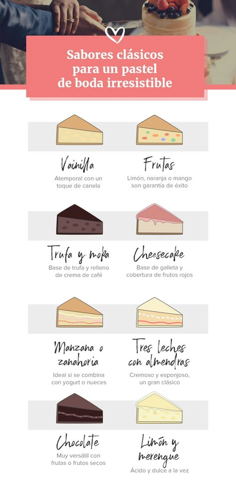 Antójate con estos sabores clásicos para un pastel de boda irresistible. ¿Cuál escogerías para tu boda? 🍰 #bodascommx #bodas #pateles #pasteldeboda #pastelesirresistibles #WeddingCake #saborespastel #saborestradicionales Café Design, Pecan Bars, Wedding Goals, Wedding Desserts, Wedding Deco, Cafe Design, Party Cakes, Marry Me, Future Wedding