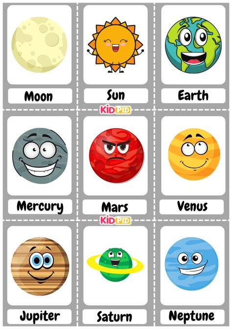 Planets Flashcards, Space Flashcards, Solar System Flashcards, Solar System Printables, Names Of Stars, Basketball Crafts, Names Of The Planets, About Planets, Planet Pictures