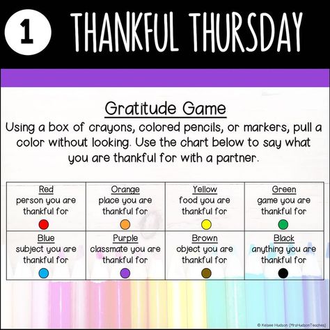 Kelsee Hudson on Instagram: “✨ THANKFUL THURSDAY! ✨⁣⁣⁣⁣⁣ ⁣⁣⁣⁣⁣ Every day this week I am sharing a sample slide from each daily theme in my Classroom Meeting Bundle.…” Thankful Thursday Ideas, Kindness Bingo, Note Of Appreciation, Gratitude Game, Encourage A Friend, Classroom Meetings, Morning Meetings, Staff Motivation, Tastefully Simple