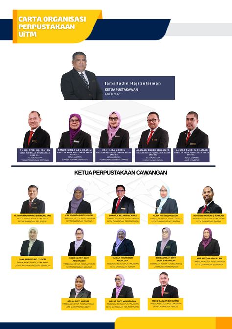 Tun Abdul Razak, Library Management, Organization Chart, Corporate Communication, Senior Management, Language Study, Librarian, Literature