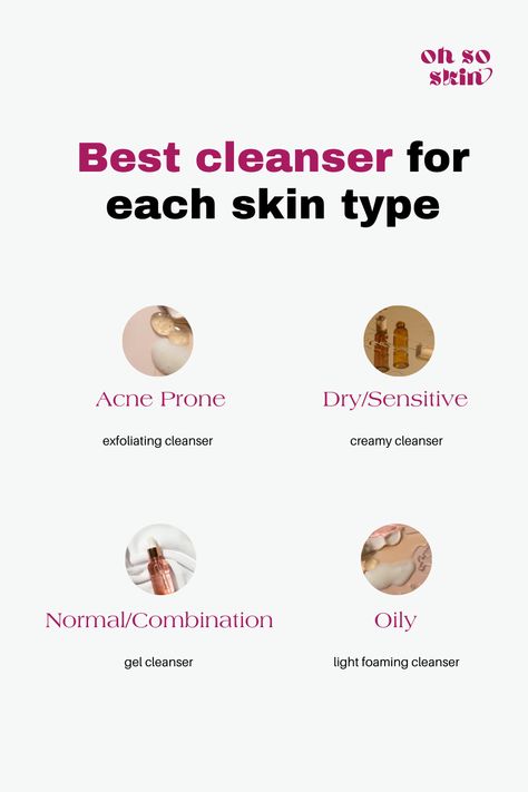 best cleanser for each skin type How Much Cleanser Should You Use, Best Oil Cleanser For Dry Skin, Best Cleansers, Cleanser Skincare, Best Cleanser, Creamy Cleanser, Skincare Cleanser, Cleanser For Oily Skin, Normal Skin Type