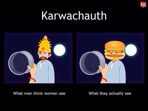 Karva chauth ... The truth! Laughing Colors, Sms Jokes, Wedding Planning Apps, Funny Lines, Whatsapp Text, Desi Jokes, Karva Chauth, Bollywood Funny, Childhood Memories 90s