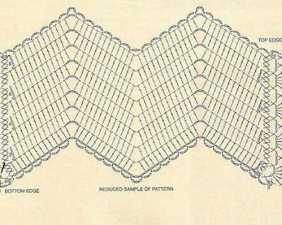 Zigzag Uncinetto Zig Zag, Chevron Crochet Patterns, Zig Zag Crochet, Crochet Ripple Blanket, Ripple Stitch, Chevron Crochet, Crochet Stitches Diagram, Crochet Bedspread Pattern, Crochet Bedspread