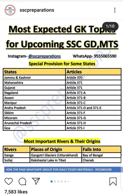 Assam Gk, Upsc Notes, Ias Study Material, Biology Worksheet, English Transition Words, Ssc Cgl, Best Study Tips, Biology Facts, Study Flashcards