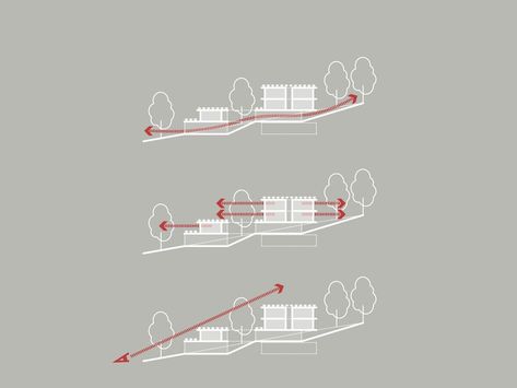 Ronchamp Le Corbusier, Plan Concept Architecture, Concept Diagrams, Arch Presentation, Architectural Diagrams, Architecture Diagrams, Architecture Diagram, Architecture Concept Diagram, Architectural Presentation