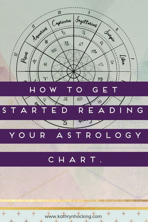 Astrology Houses, Free Daily Horoscopes, Chart Astrology, Yearly Horoscope, Astrology Books, Witch Stuff, Birth Chart Astrology, Learn Astrology, Astrology And Horoscopes