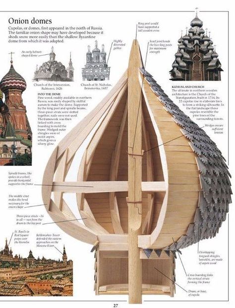 Russian style onion dome | 2021-05-03 Dome Construction, Awesome Woodworking Ideas, St Basils Cathedral, St Basil's, Russian Architecture, Dome House, Woodworking Workshop, Structure Architecture, Earthship