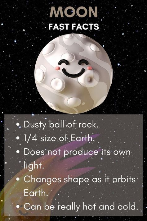 Planets Fun Facts, Space Fun Facts, Moon Facts Science, Facts About Planets Solar System, Fun Facts About Planets, Moon Projects For Kids, Facts About Planets, Facts About The Solar System, Sharing The Planet