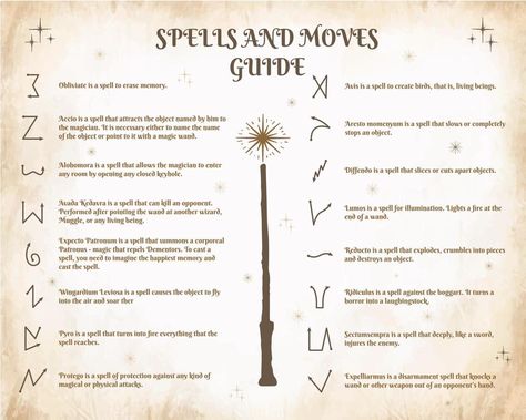 How To Make Wands, Witch Inspiration, Fantasy Faction, Harry Potter Classes, School Of Magic, Charmed Spells, Harry Potter Printables, Harry Potter Bedroom, Birthday Picnic