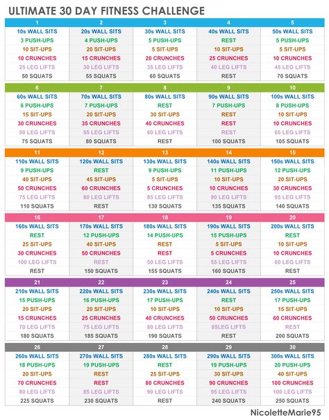 Compilation of 30 day challenges!!! 30 Day Resistance Band Challenge, 30 Day Fitness Challenge, 30 Day Challenges, 30 Day Workout Plan, Teen Workout Plan, Calisthenics Workout Plan, Month Workout Challenge, Hiit Workout At Home, Full Body Workout Routine