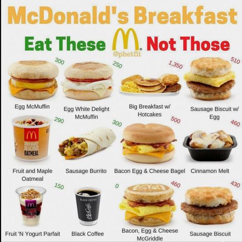 Hunger Suppressant, Mcdonalds Calories, Healthy Mcdonalds, Low Calorie Fast Food, Vegan Fast Food Options, Healthy Fast Food Options, Fruit And Yogurt Parfait, Food Calorie Chart, Fast Food Breakfast