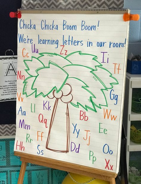 Chicks Chicka Boom Boom Name Activities, Literacy Week Activities Preschool, Chicka Chicka Boom Boom Song, Chicka Chicka Boom Boom Circle Time Activities, Chicka Chicka Boom Boom Literacy Activities, Chicka Chicka Boom Boom Prek Activities, Kindergarten Chicka Chicka Boom Boom, Alphabet Pre K Activities, Letter A Anchor Chart Preschool