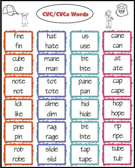 cvc/cvce and cvc/c v v c words to practice reading- Freebie! Cvc Activities, Cvce Words, English Phonics, Phonics Lessons, Phonics Words, First Grade Reading, Phonics Reading, Teaching Phonics, Reading Intervention