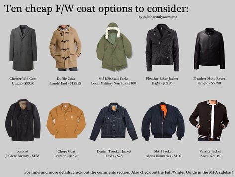 Two F/W Coat Infographics: Ten Styles, Two Price Points Types Of Fashion, Jacket Coat Fashion, Ma 1 Jacket, Fashion Infographic, Clothes Jacket, Chesterfield Coat, Types Of Coats, Grunge Dress, Fashion Vocabulary